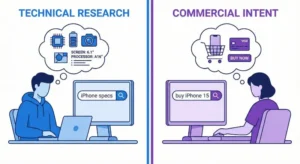 검색 의도 비교: 정보 검색과 구매 검색의 차이를 보여주는 일러스트