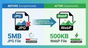 워드프레스 이미지 최적화 전후 비교 - JPG 5MB에서 WebP 500KB로 용량 감소