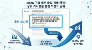 2026년 구글 제로 클릭 검색 환경에서 추천 스니펫 점유를 통해 브랜드 인지도를 높이는 전략 인포그래픽